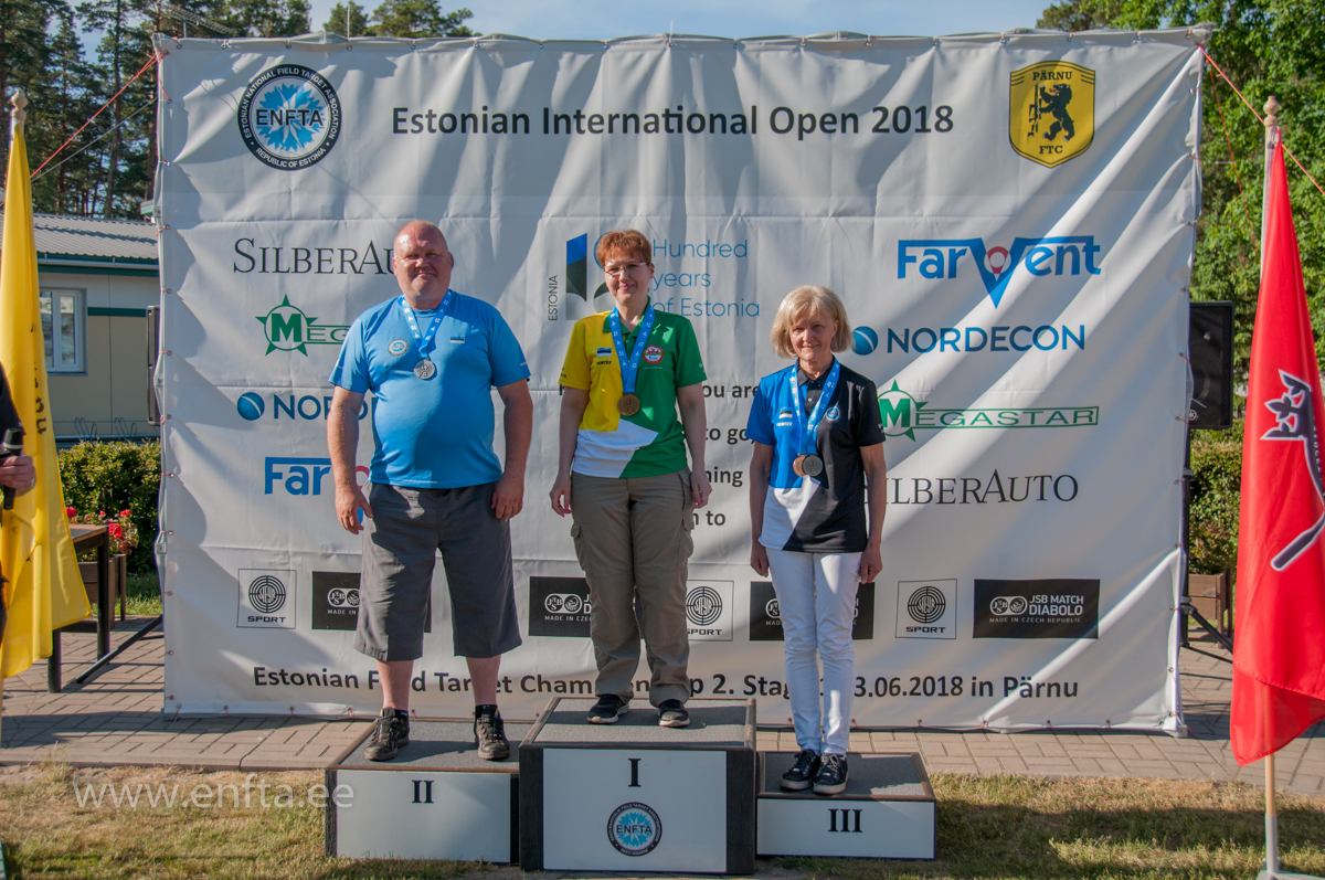 623  Estonian championship 2. stage Springer Overall top